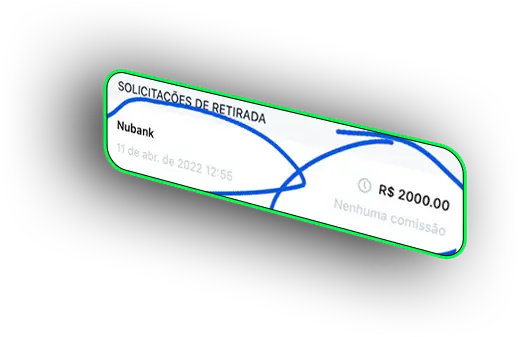 resultado trade R$ 2000,00